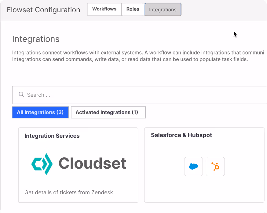 Flowset Configuration page showing the Integrations tab with sections for All Integrations and Activated Integrations, featuring Cloudset integration details and Salesforce and Hubspot icons.