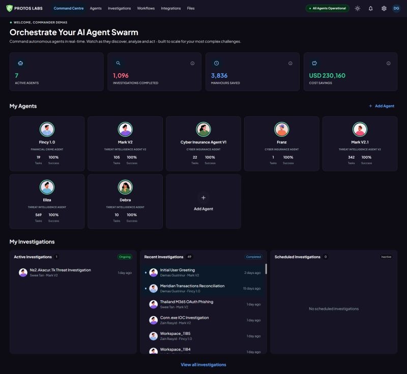 Protos AI Command Centre dashboard overview
