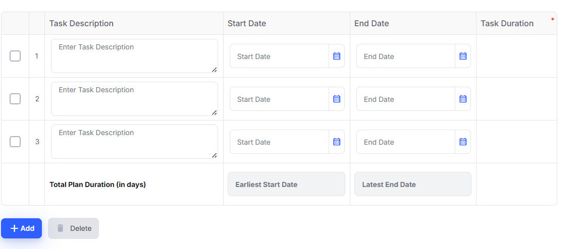 Detailed Timeline