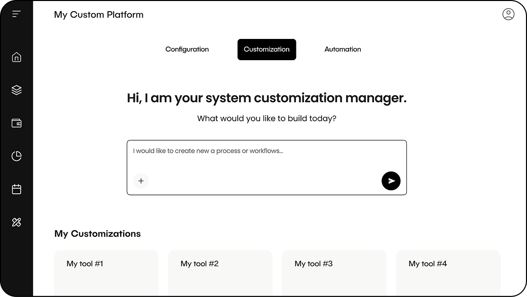 User interface of a custom platform with a sidebar menu and a customization manager inviting input to create new processes or workflows, displaying four tool placeholders.