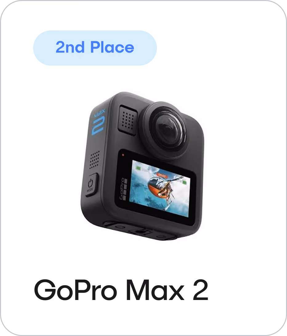 2nd place - GoPro Max 2
