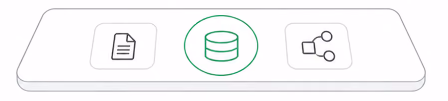 Knowledge Fabric