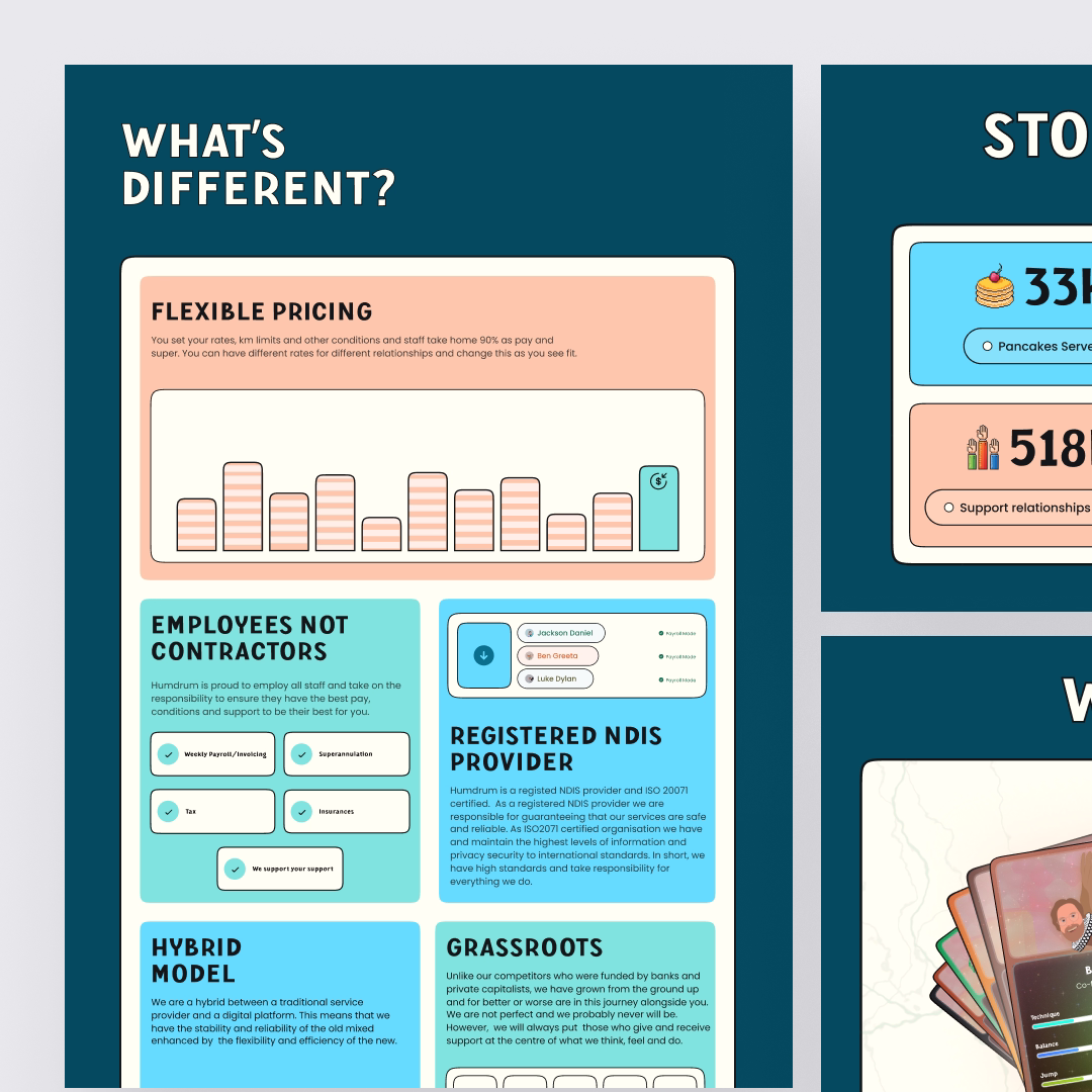 Humdrum Website Redesign – NDIS UX & Automation by Pinecone
