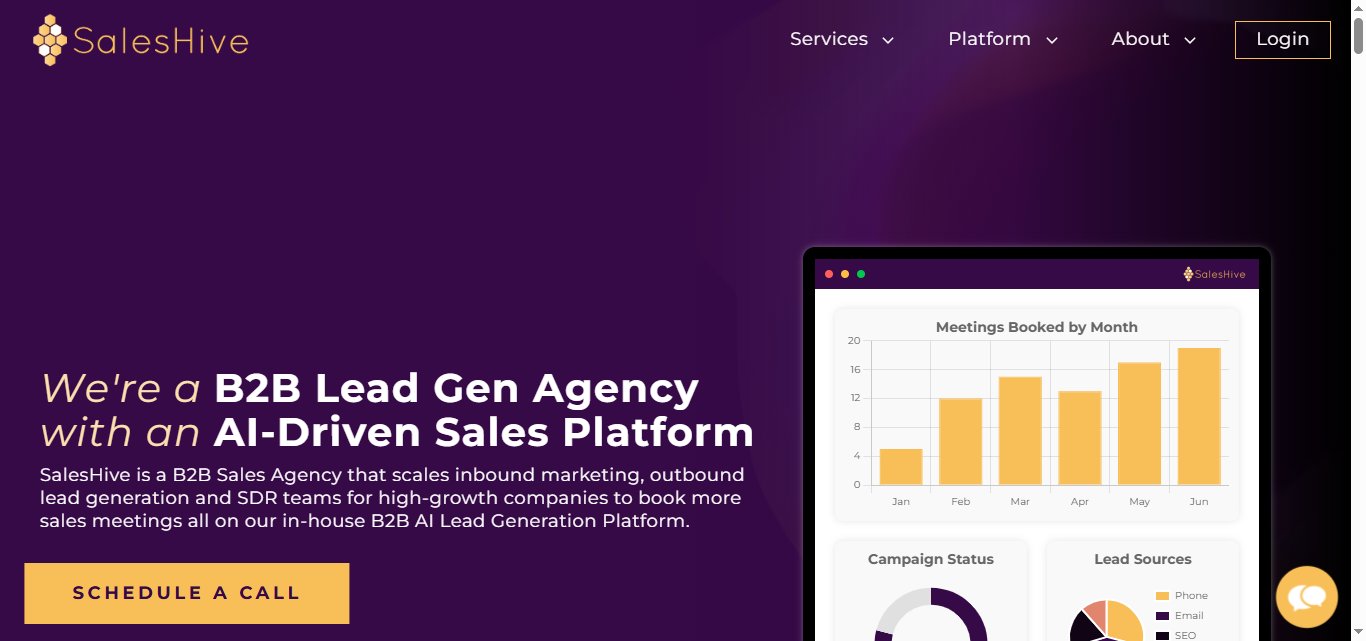 SalesHive B2B Lead Gen Agency