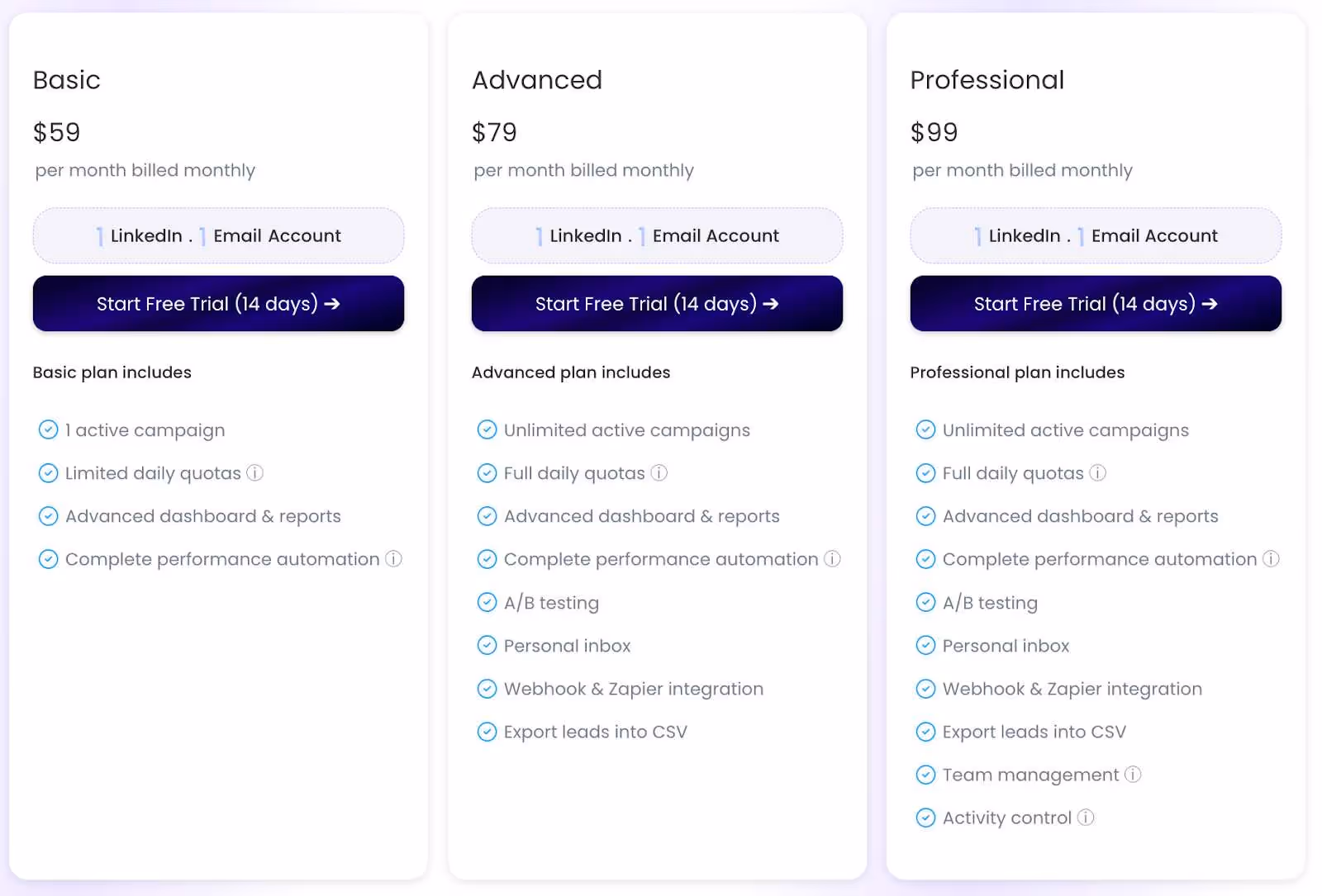 SalesRobot pricing