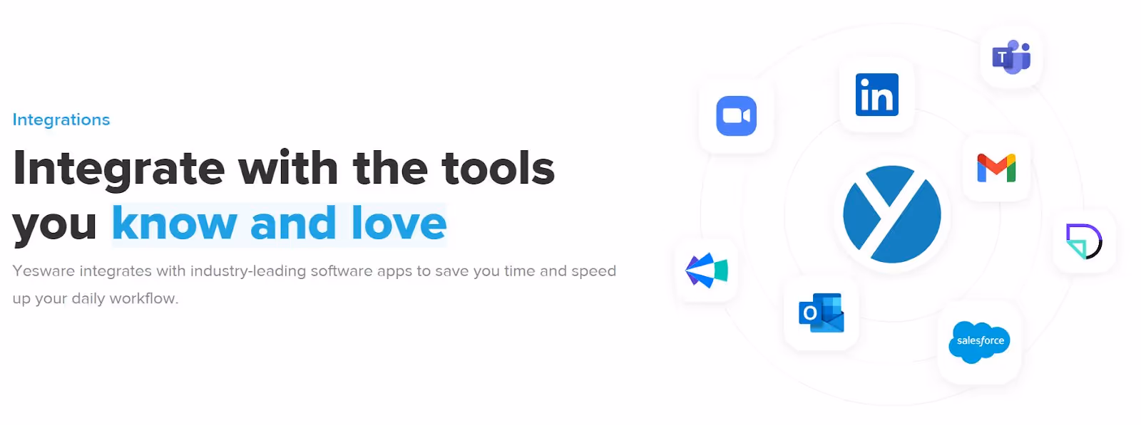 Yesware integrations