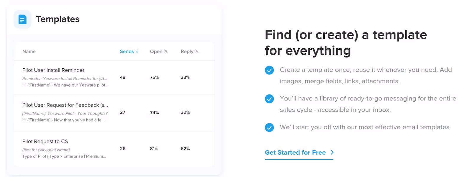 Yesware email templates