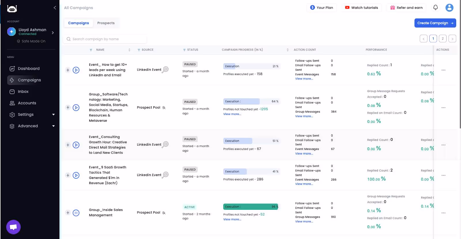 SalesRobot campaigning features