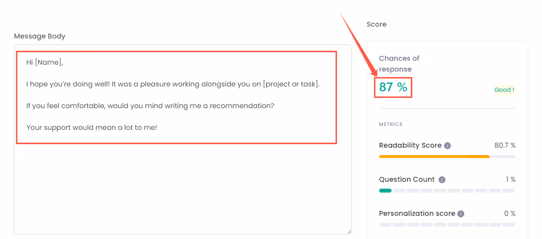 Chances of response of a message calculated by SalesRobot