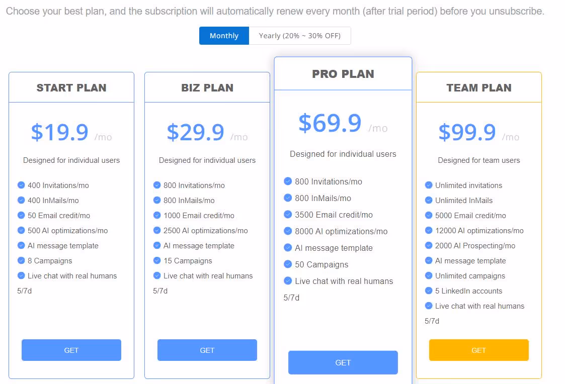 Linked radar pricing plans
