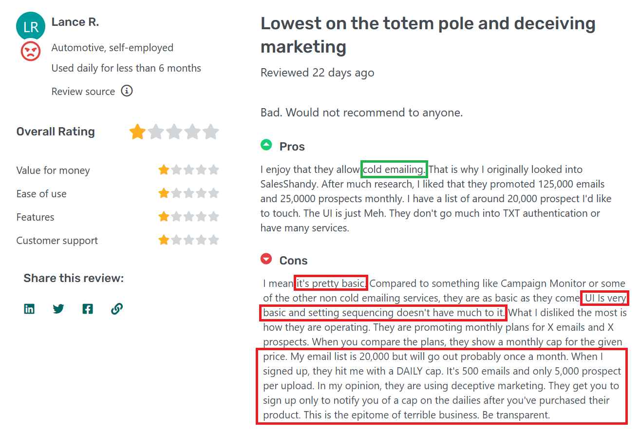 Non transparent business review Saleshandy