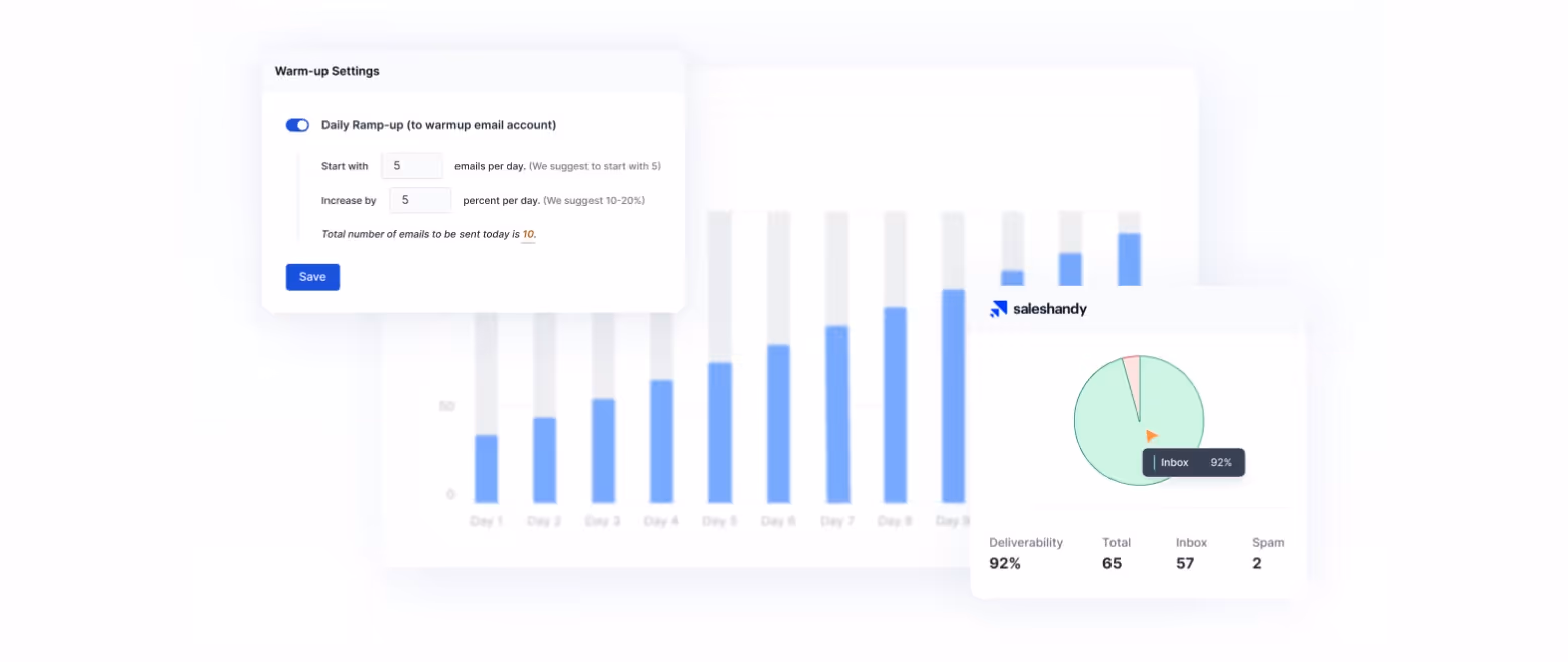 Saleshandy email warmup