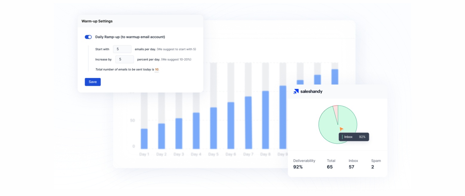 Saleshandy email warmup