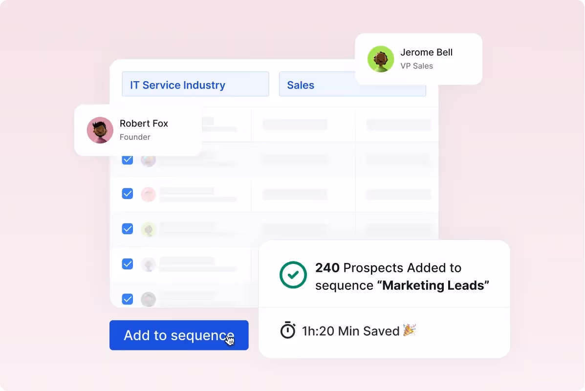 Campaign sequencing in Saleshandy