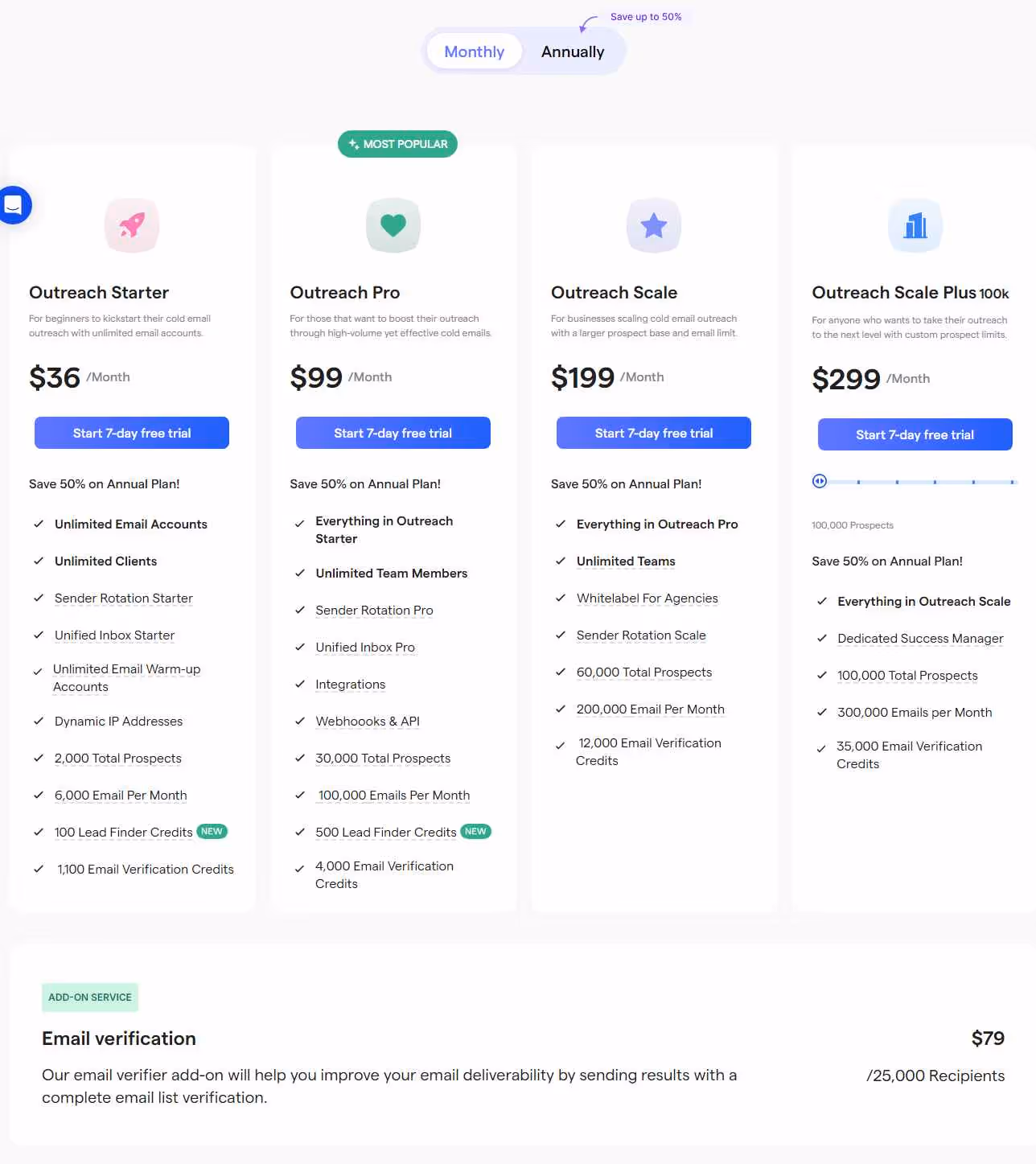 Saleshandy integrations