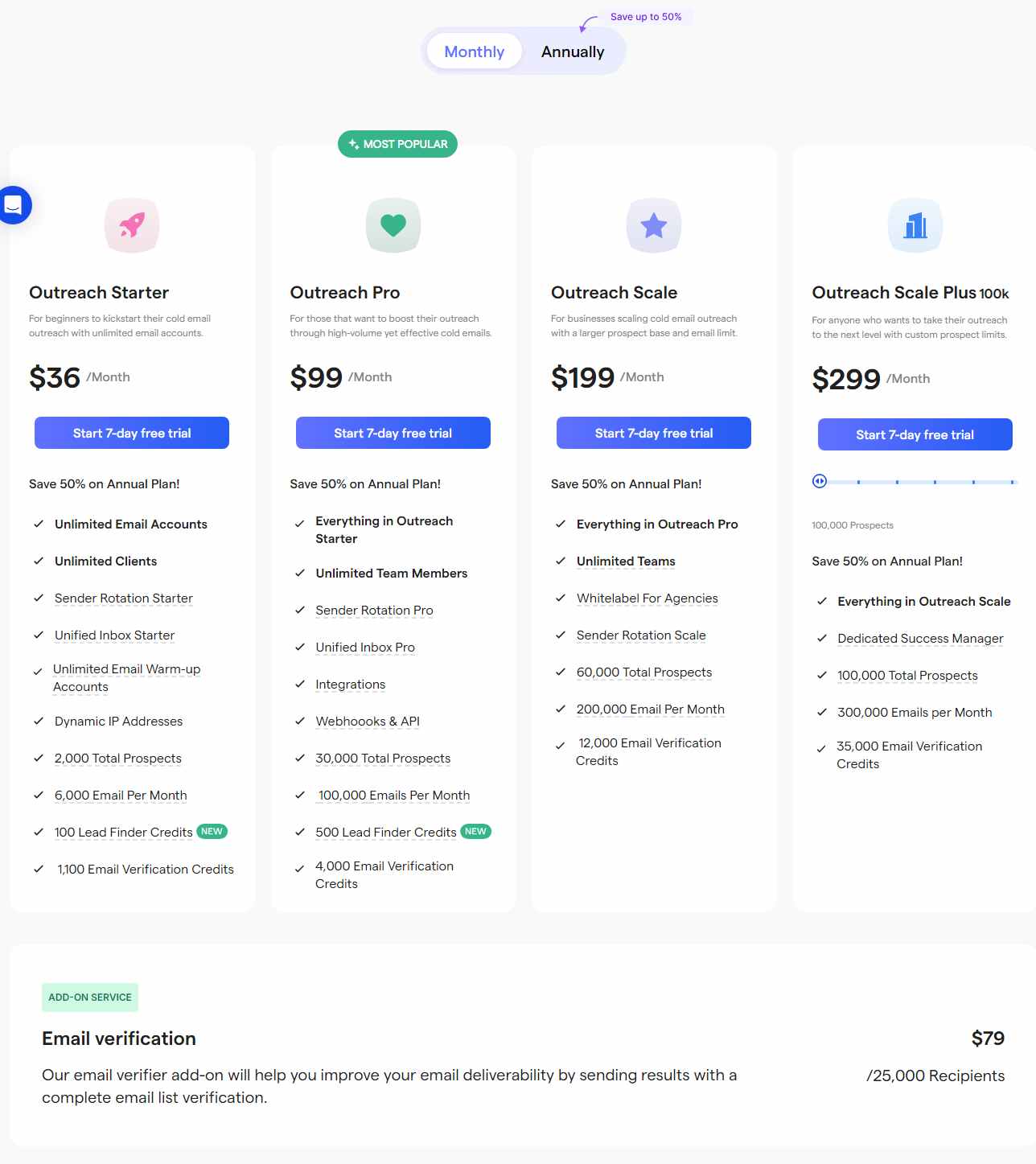 Saleshandy integrations