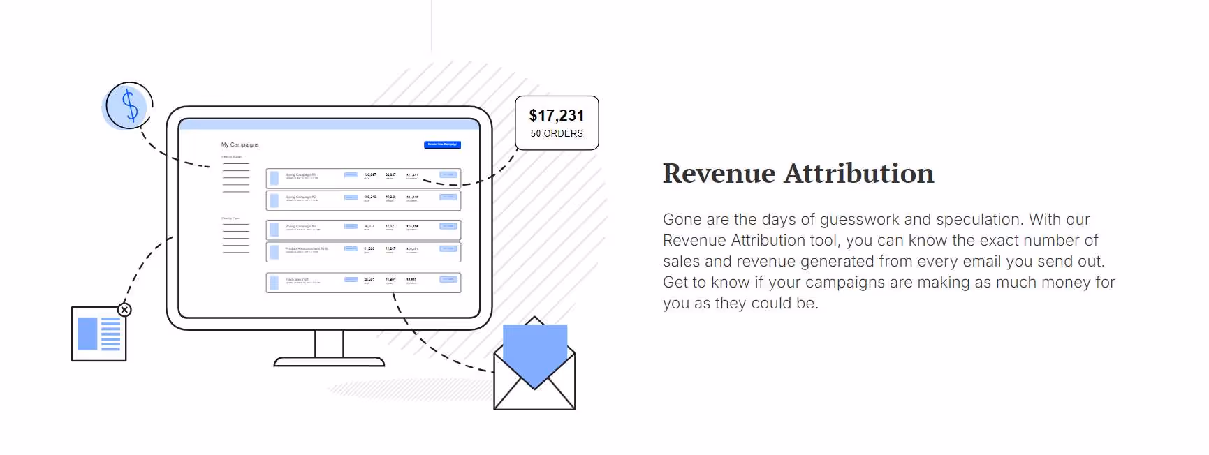 Mailmunch revenue attribution feature