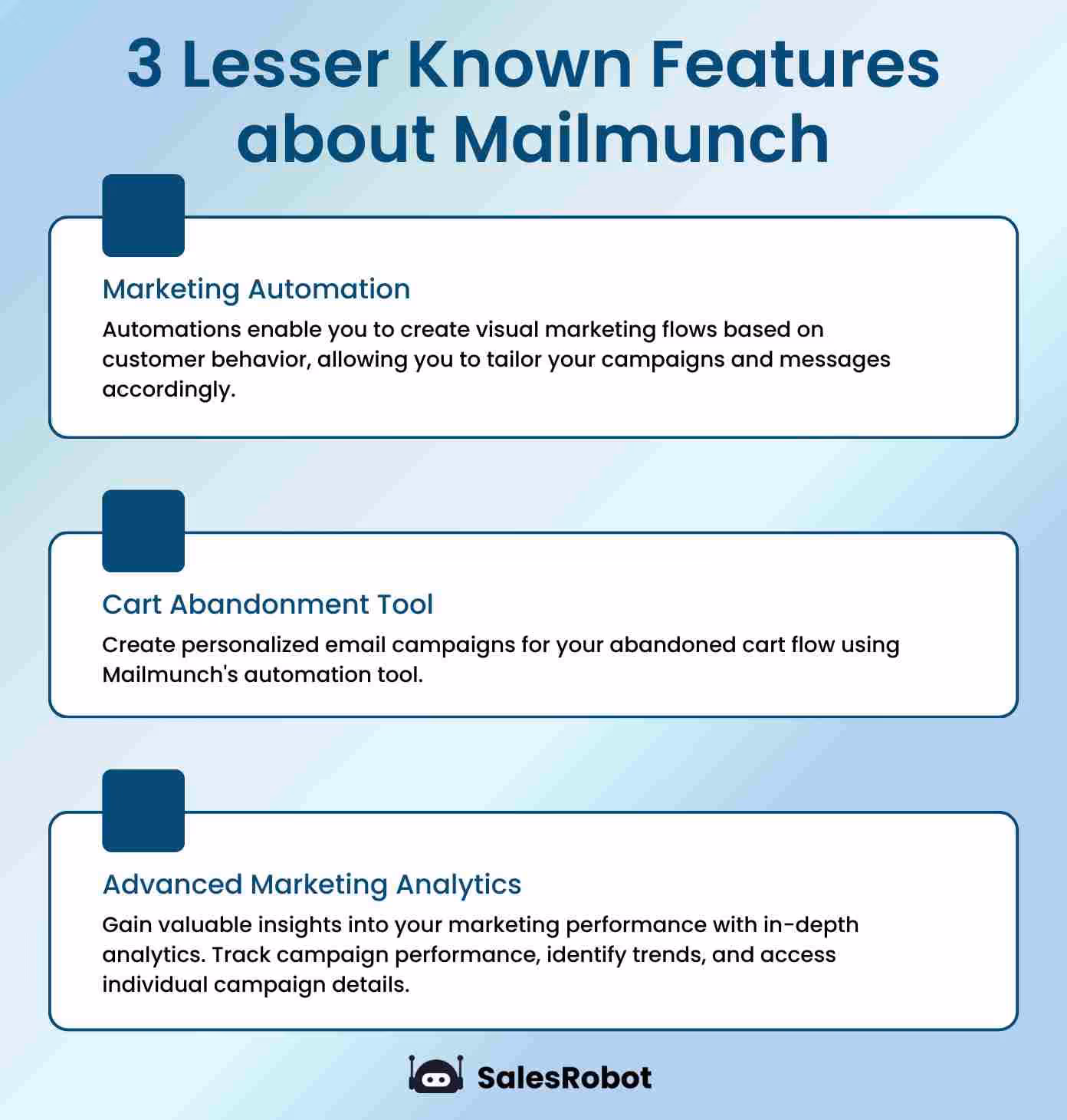 Mailmunch three features rundown: market automation, cart abandonment, and advanced market analytics