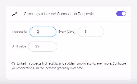 Salesrobot automations