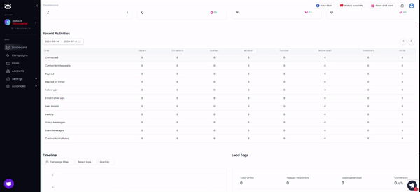 A GIF of the message templates available on SalesRobot.