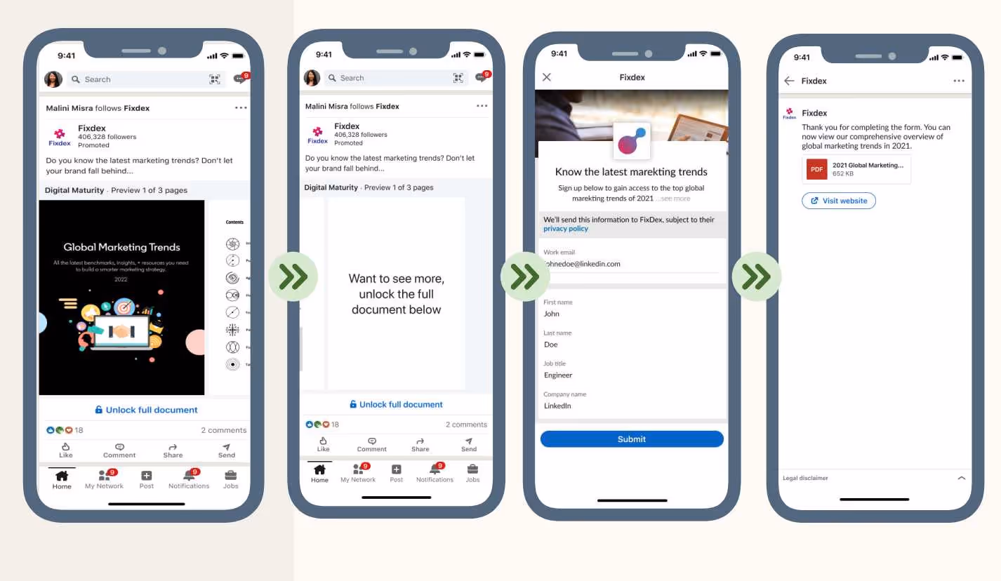 A series of LinkedIn posts showing a document being unlocked.