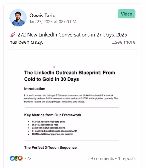 A LinkedIn post by Owais Tariq announcing "272 New LinkedIn Conversations in 27 Days" and promoting a "LinkedIn Outreach Blueprint" guide. The post includes a screenshot of the guide's introduction and key metrics, highlighting a 66.01% acceptance rate and $200K additional pipeline per quarter. The post also shows 322 likes, 59 comments, and 1 repost.