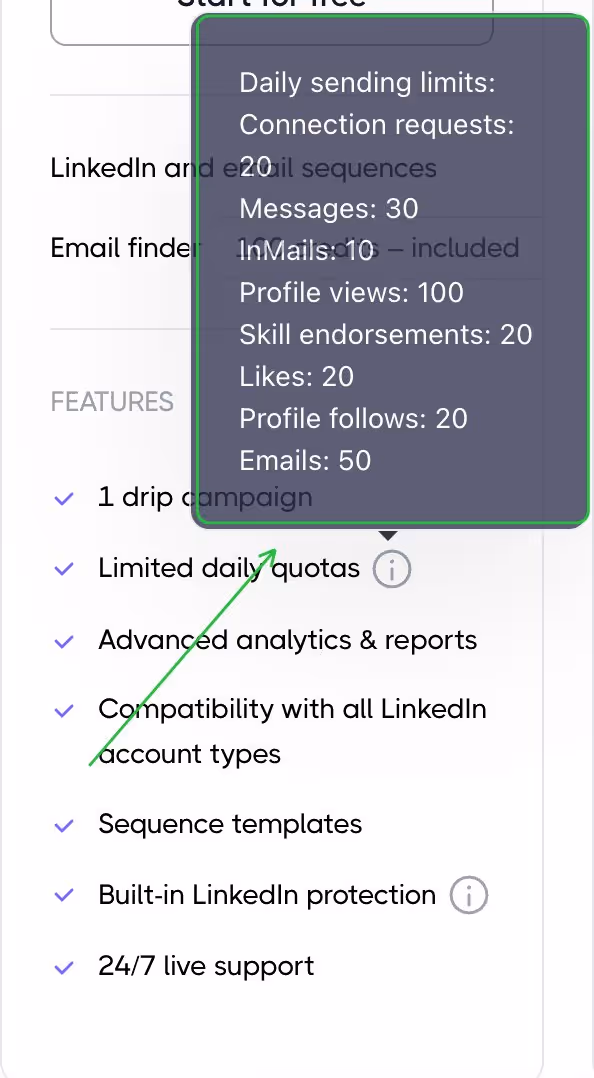 Dripify features and daily sending limits.