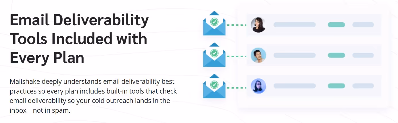 mailshake email deliverability