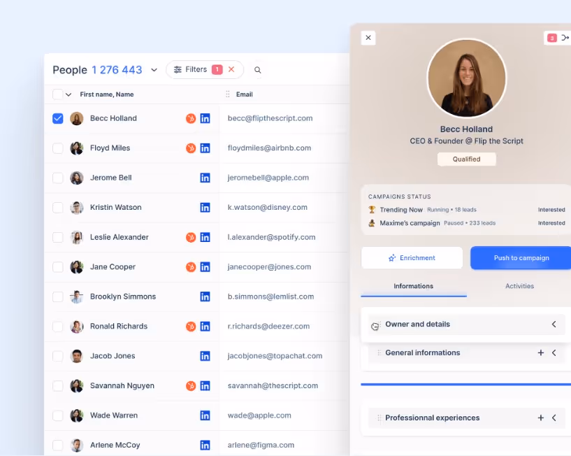 Screenshot of a user interface showing a list of people, with filters to sort them.