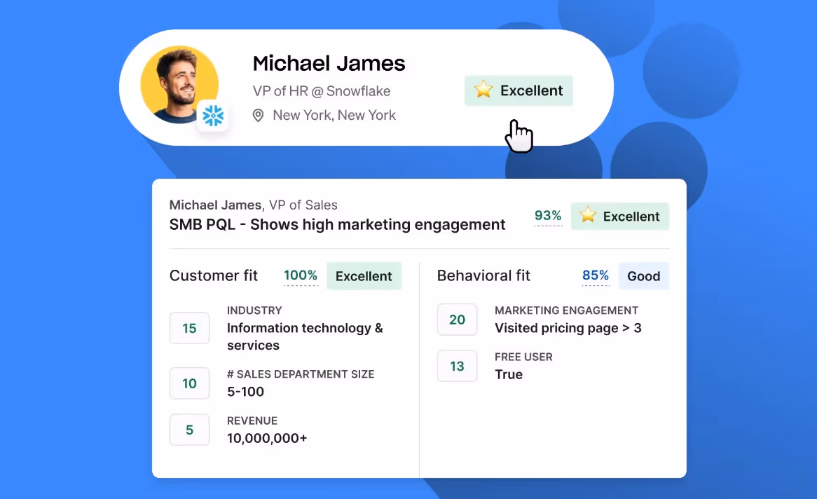 Screenshot of a user interface showing a profile of Michael James, VP of HR at Snowflake, with details about his marketing engagement.