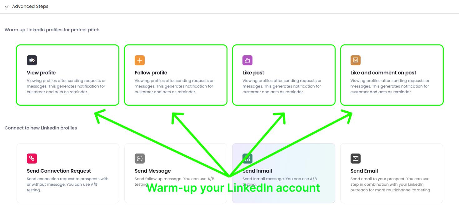 LinkedIn warm-up strategy diagram.