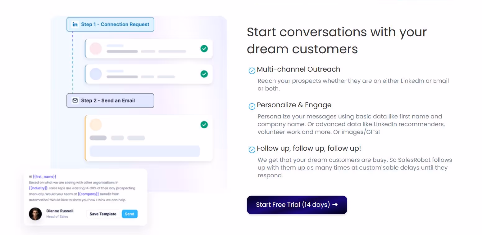 SalesRobot's multi-channel outreach capabilities for engaging potential customers.