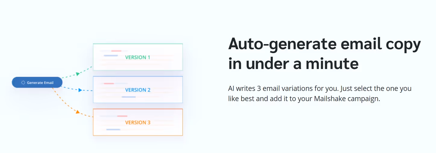Mailshake AI-powered email copy generator.