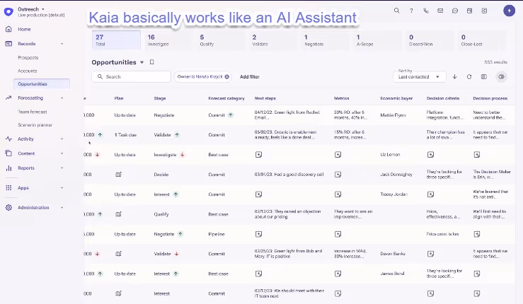 Outreach Kaia opportunity pipeline dashboard.