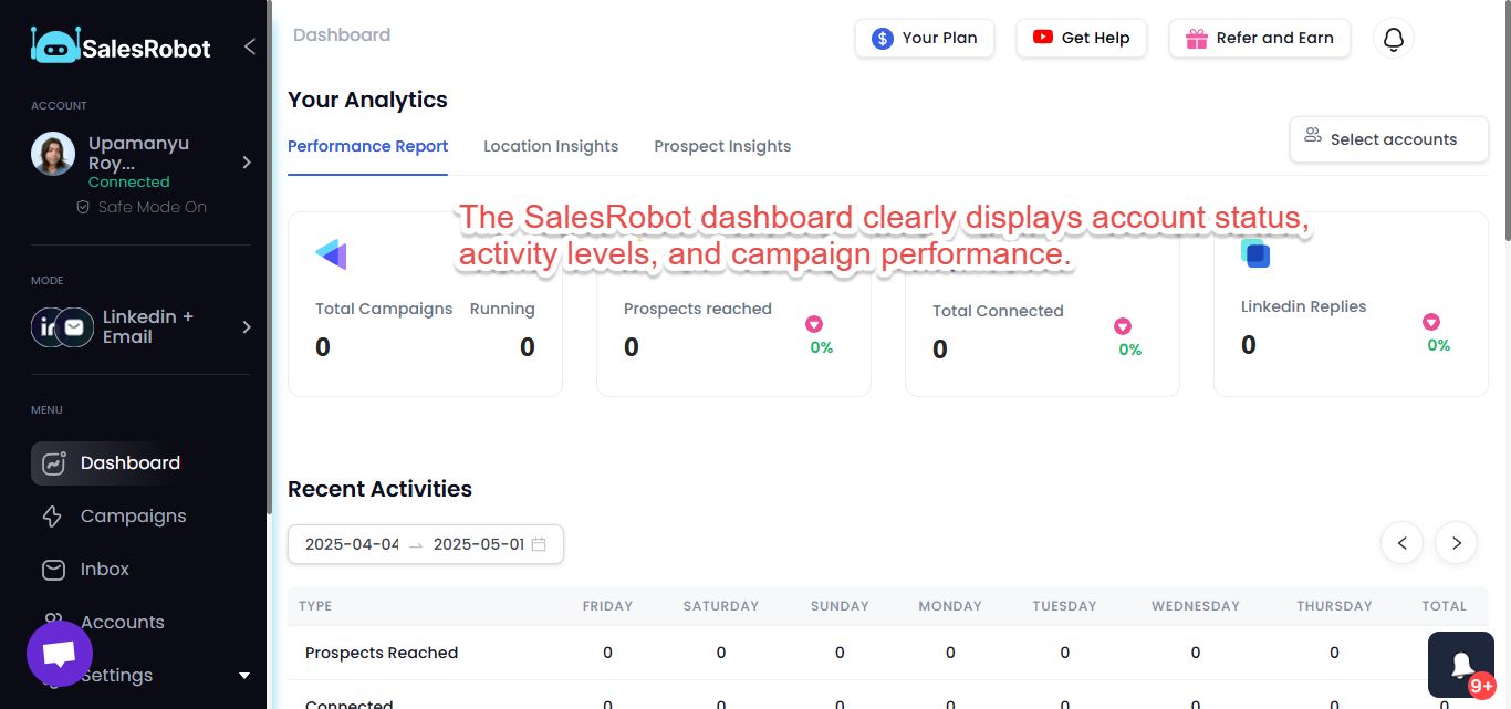 SalesRobot dashboard showcasing account status, activity levels, and campaign performance.