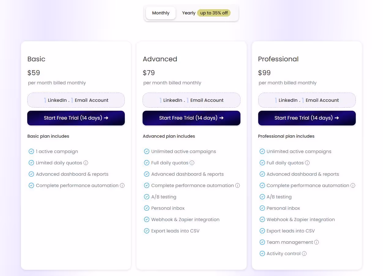 Salesloft pricing plans: Basic, Advanced, and Professional.