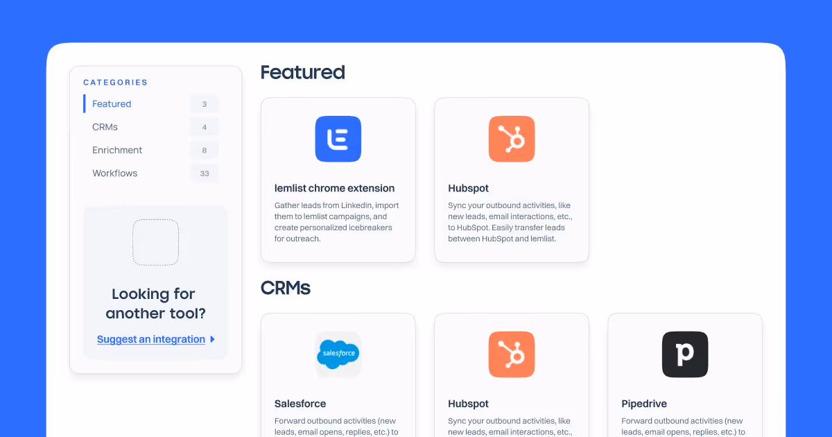 Lemlist Chrome Extension, Hubspot, Salesforce, Pipedrive integrations.