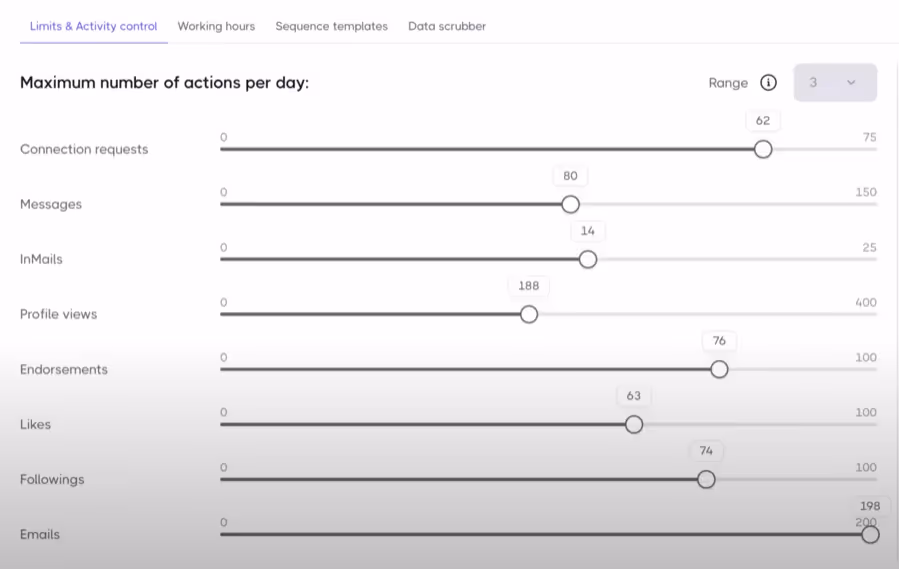 SalesRobot limits and activity control showing maximum number of actions per day.