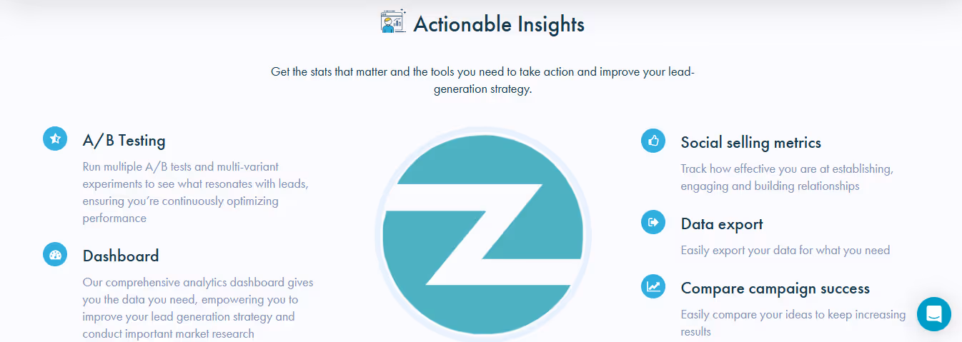 Zopto insights