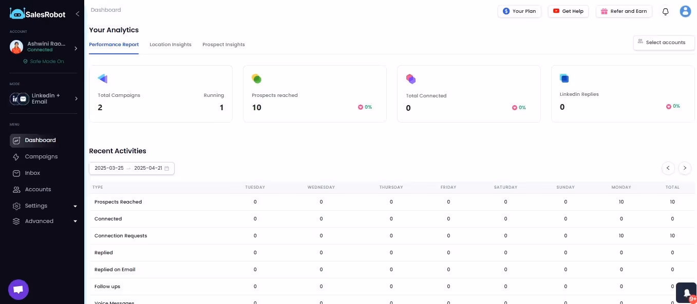 SalesRobot dashboard