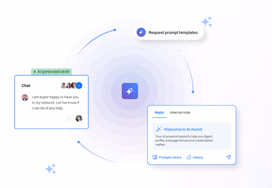 The WeConnect workflow infographic.