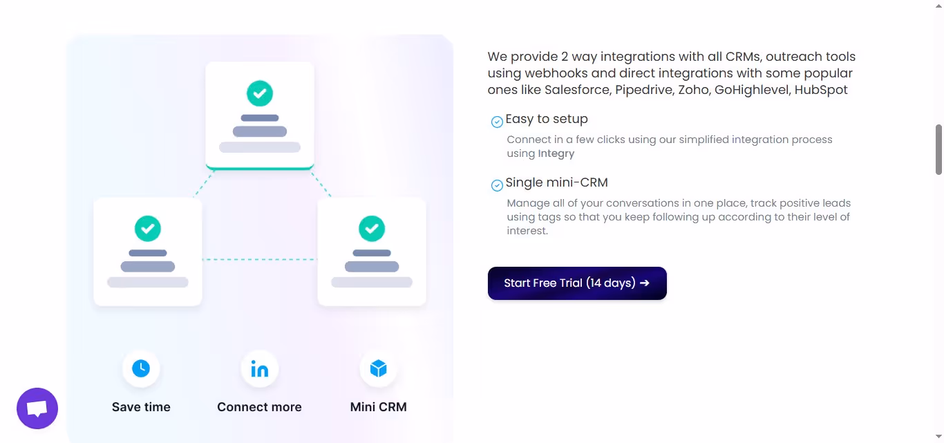 Diagram showing WeConnect's simplified integration process, mini-CRM, and time-saving features.