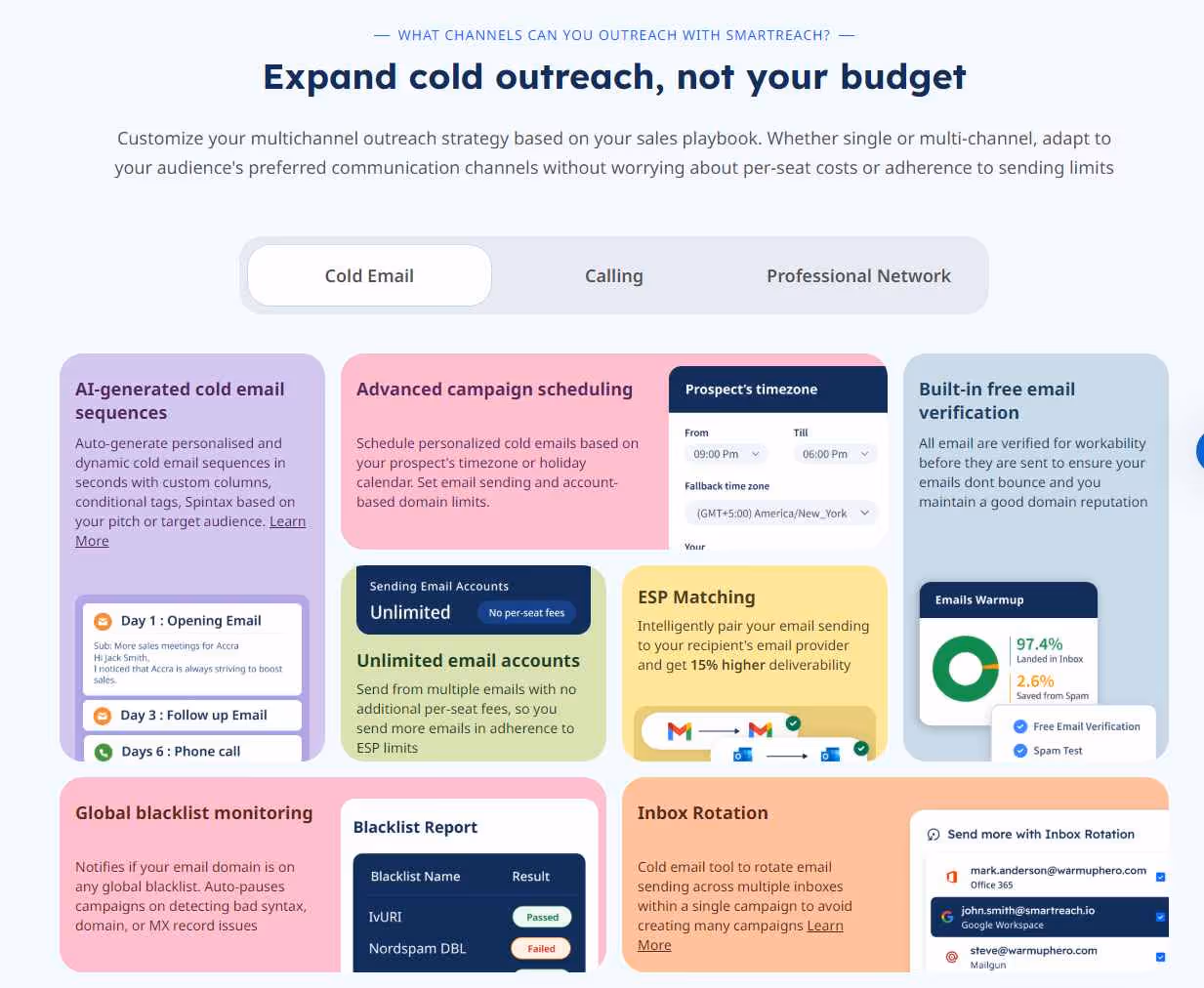 smartreach.io features.