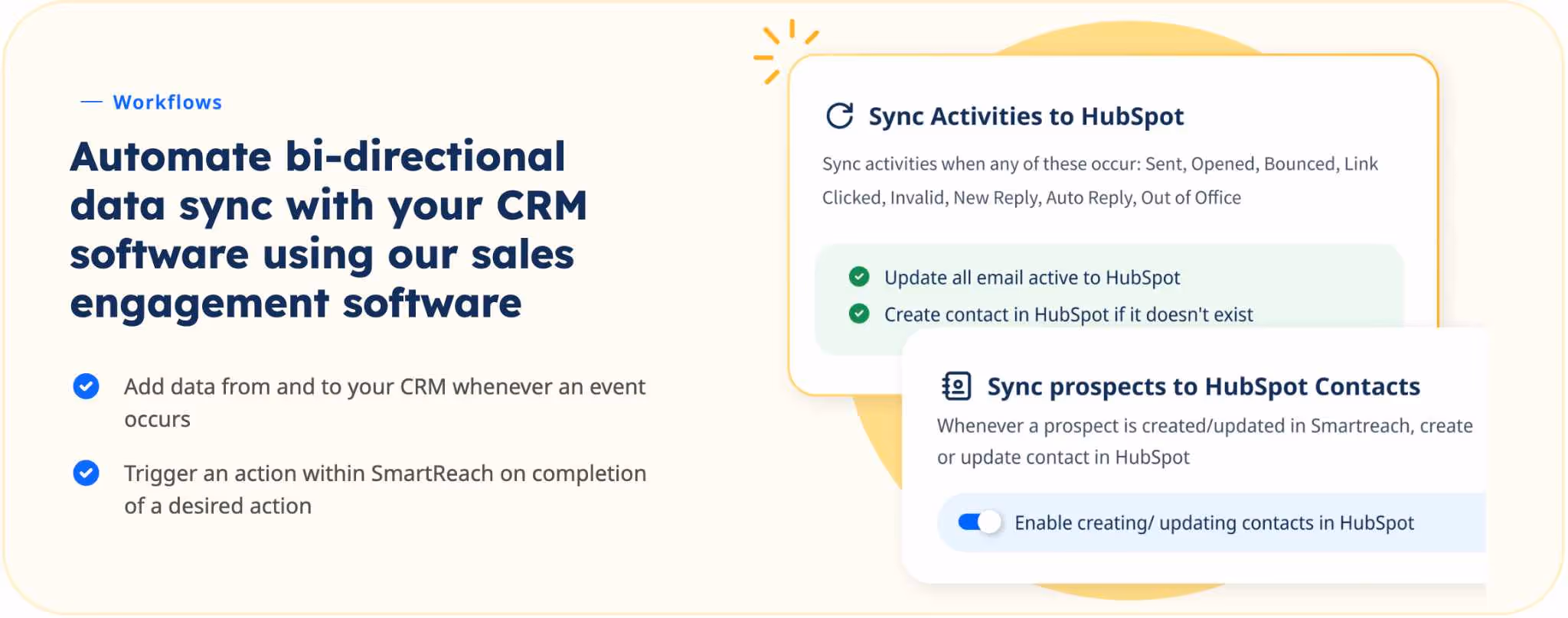 Screenshot of workflows feature for automating bi-directional data sync with CRM software, including options to sync activities and prospects to HubSpot.