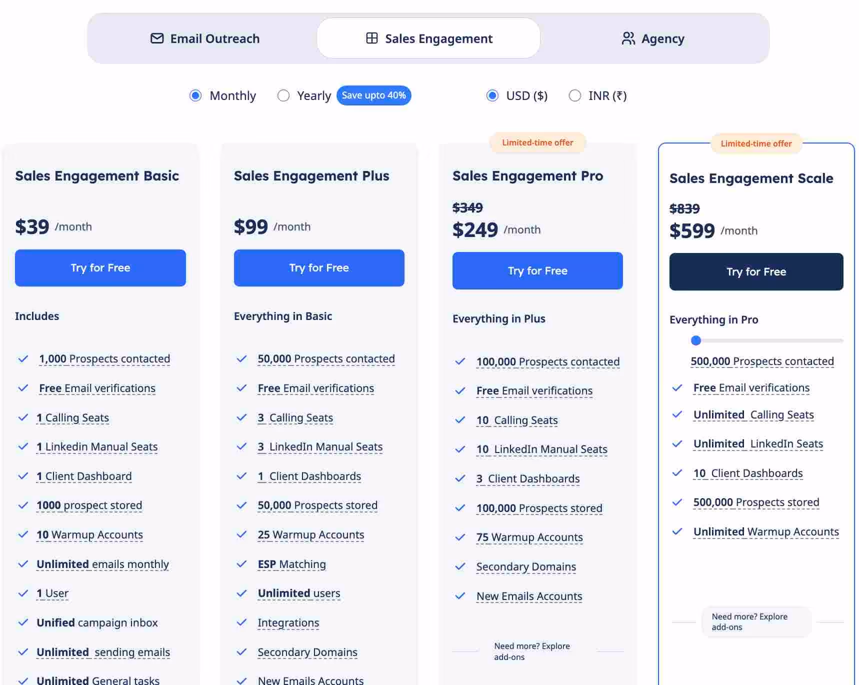 SmartReach.io pricing plans for sales engagement.