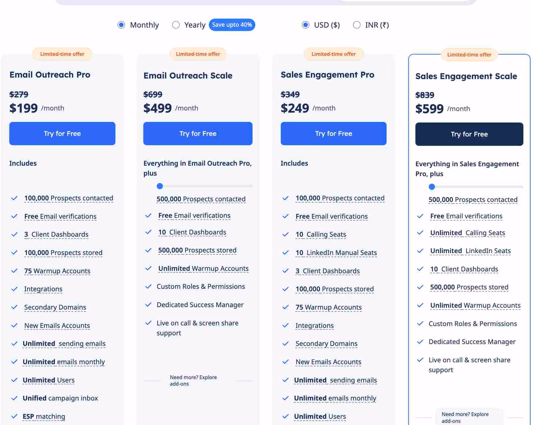 SmartReach.io pricing plans comparison.