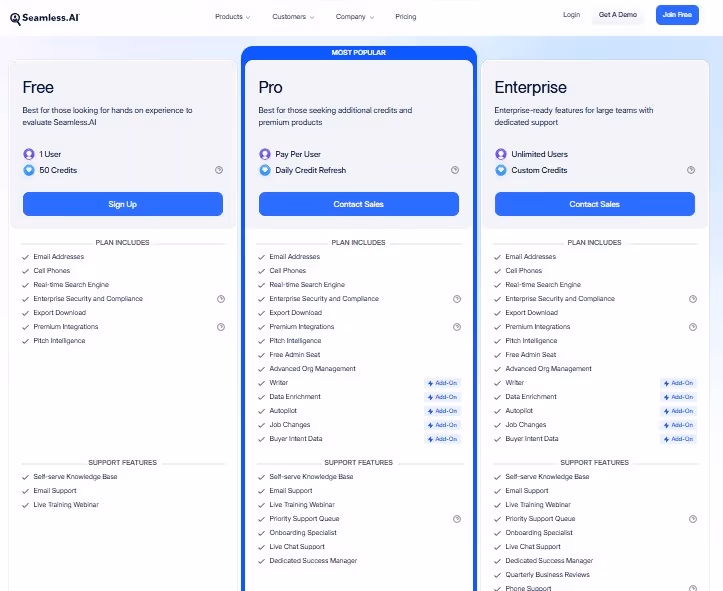 Seamless.AI pricing plans