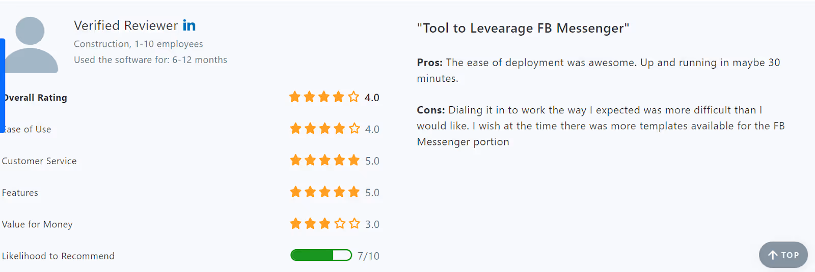 Customers.ai review on Capterra