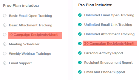 Plans and features n yesware