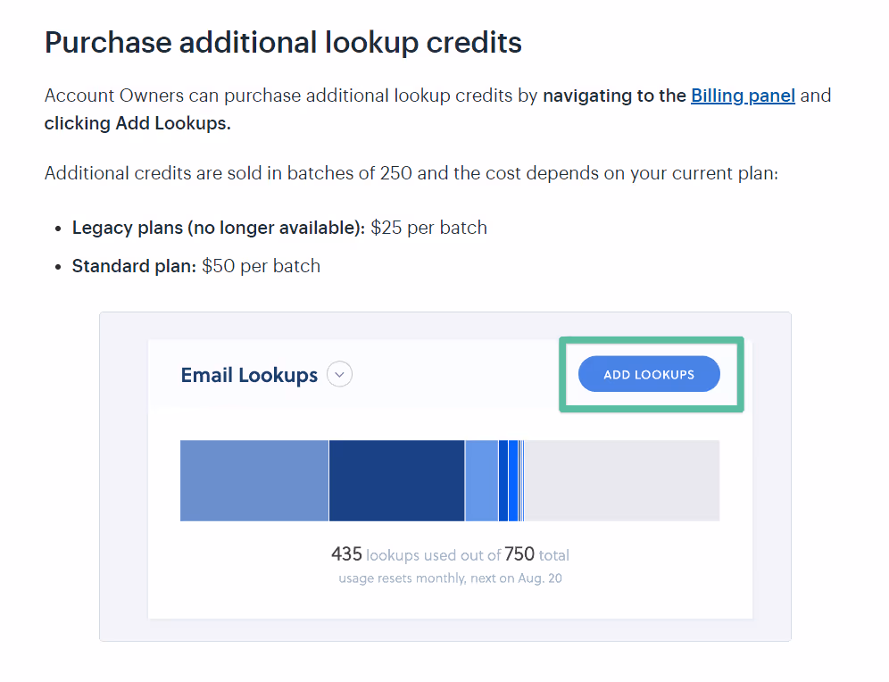 Interseller email lookup credit pricing 